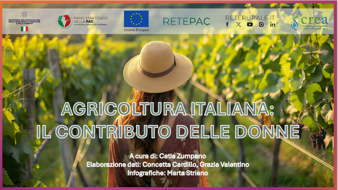 8 marzo: la fotografia della dimensione femminile dell'agricoltura italiana
