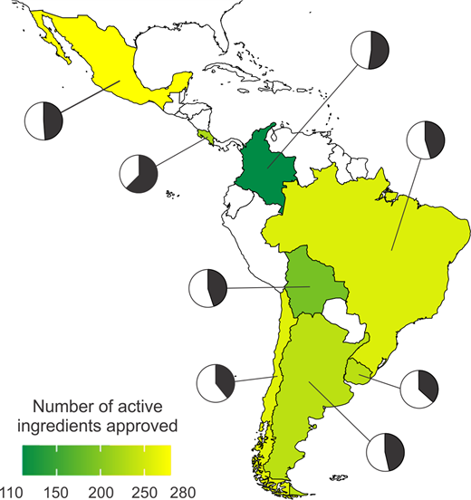 Agrofarmaci: uno studio internazionale analizza le differenze normative tra America Latina e Unione Europea