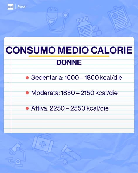 La calorie fra verità e fake news