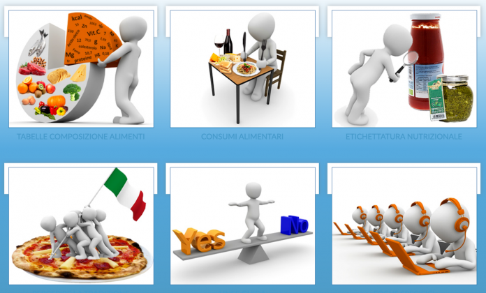 Presentato AlimentiNUtrizione, il portale CREA per scelte alimentari consapevoli e stili di vita sani