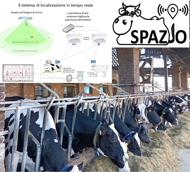 IMPIEGO DELLE TECNOLOGIE DIGITALI NELLE IMPRESE ZOOTECNICHE