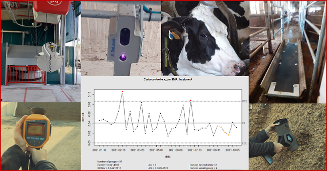 La valorizzazione del progetto PLF4Milk Agridigit negli allevamenti e nelle filiere del latte bovino e bufalino