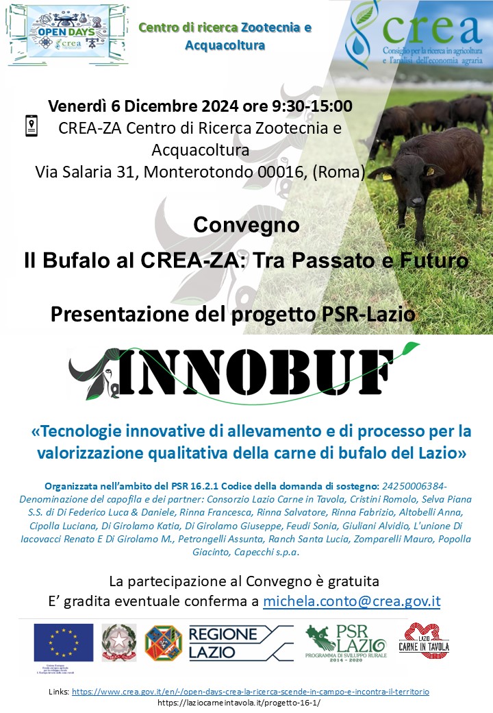 Il Bufalo al CREA-ZA: Tra Passato e Futuro