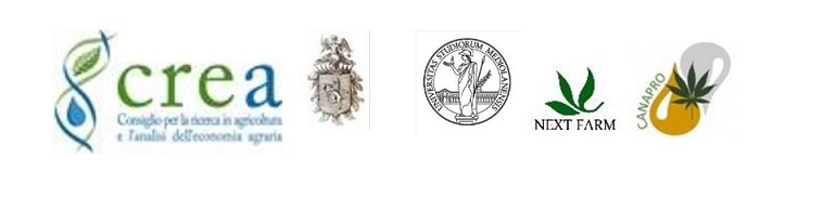 Visita campo sperimentale Fondazione Morando Bolognini