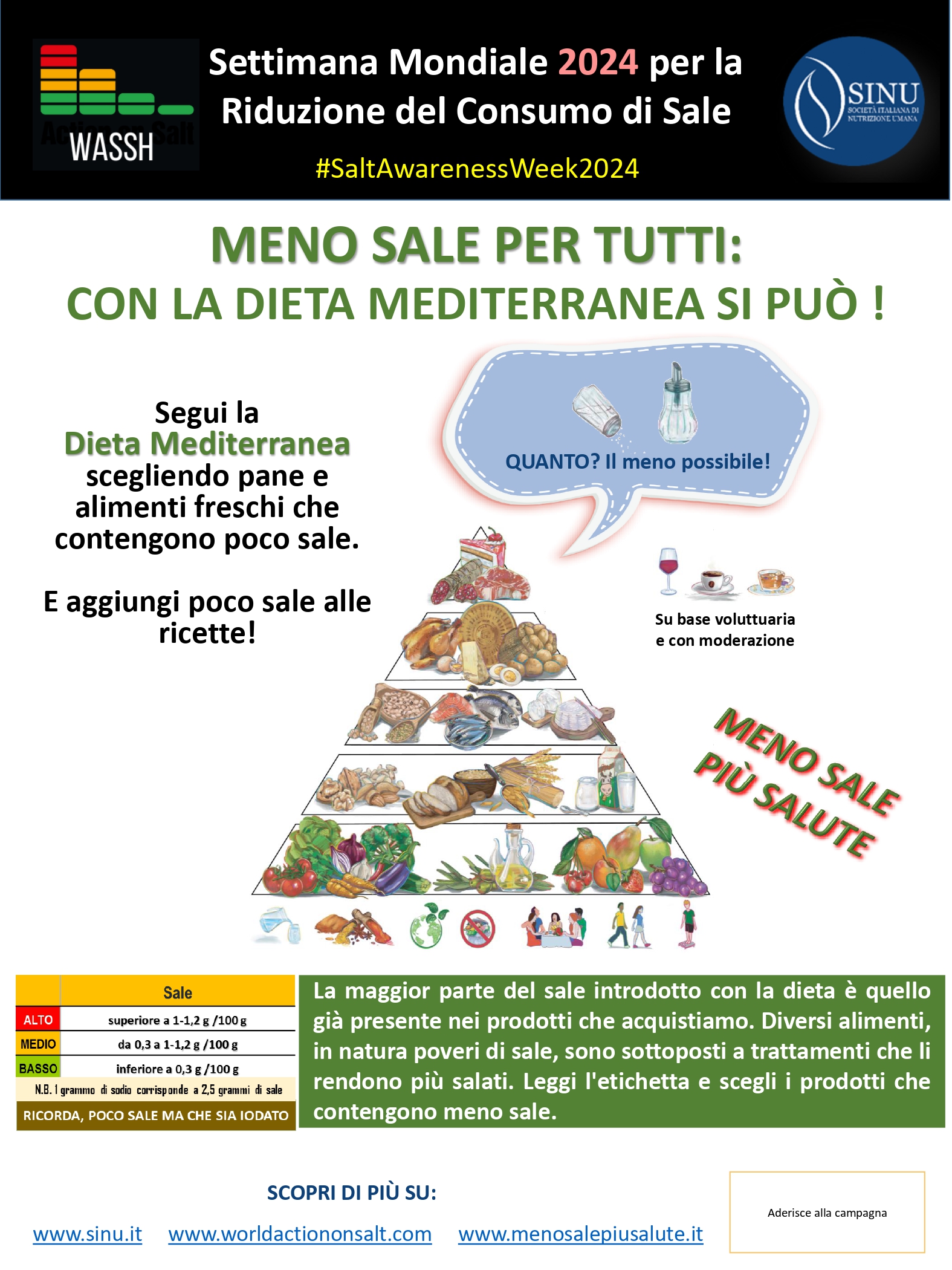 SaltAwarenessWeek2024