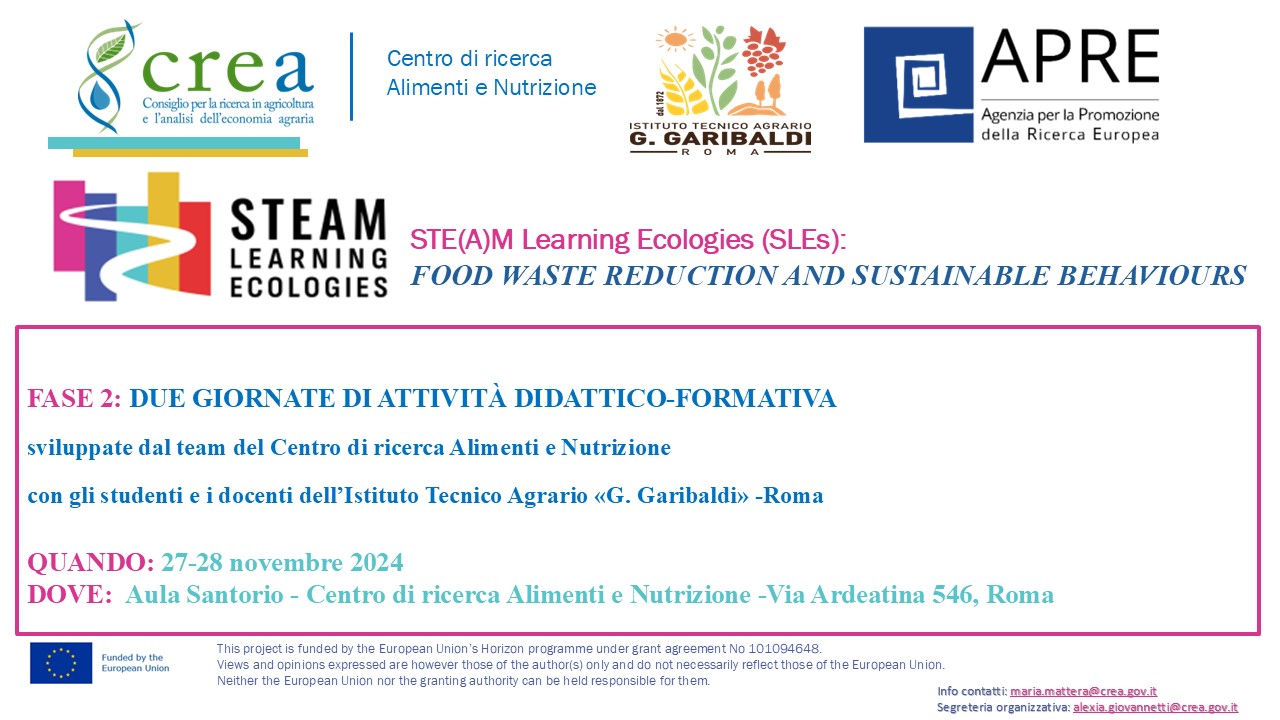 STE(A)M LEARNING ECOLOGY: FOOD WASTE REDUCTION AND SUSTAINABLE BEHAVIOURS