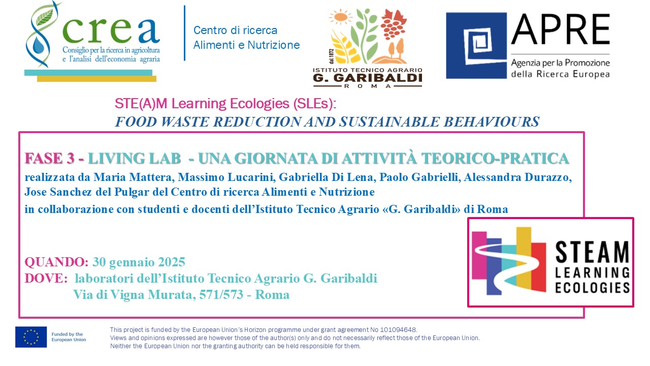 FASE 3: LIVING LAB - UNA GIORNATA DI ATTIVITÀ TEORICO-PRATICA PROGETTO STE(A)M LEARNING ECOLOGY: FOOD WASTE REDUCTION AND SUSTAINABLE BEHAVIOURS