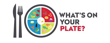 WHAT’S ON YOUR PLATE ?