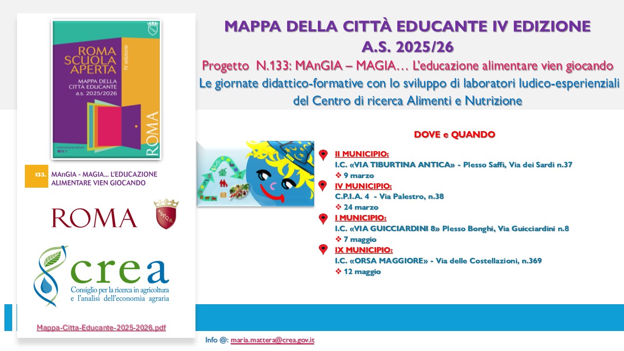 Mappa della Città Educante IV edizione: Progetto “MAnGIA-MAGIA… l'educazione alimentare vien giocando”