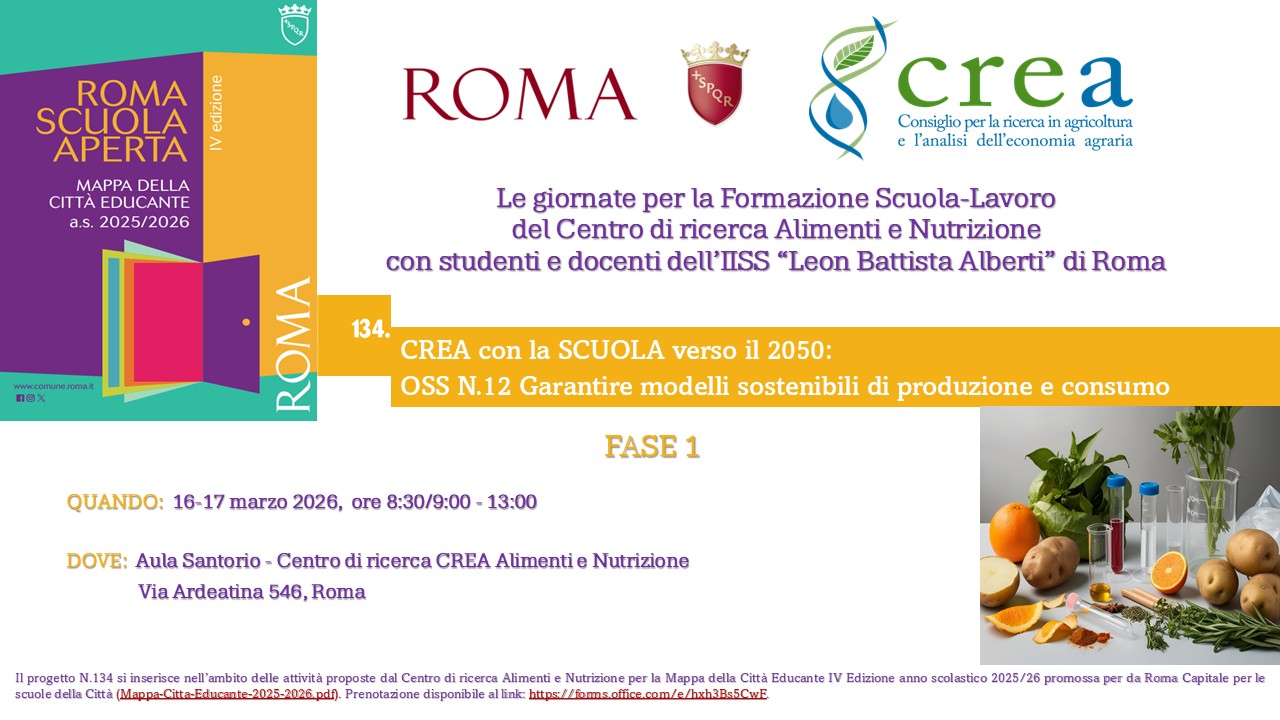Le giornate per la Formazione Scuola-Lavoro del Centro di ricerca Alimenti e Nutrizione con studenti e docenti dell&rsquo;IISS &ldquo;Leon Battista Alberti&rdquo; di Roma