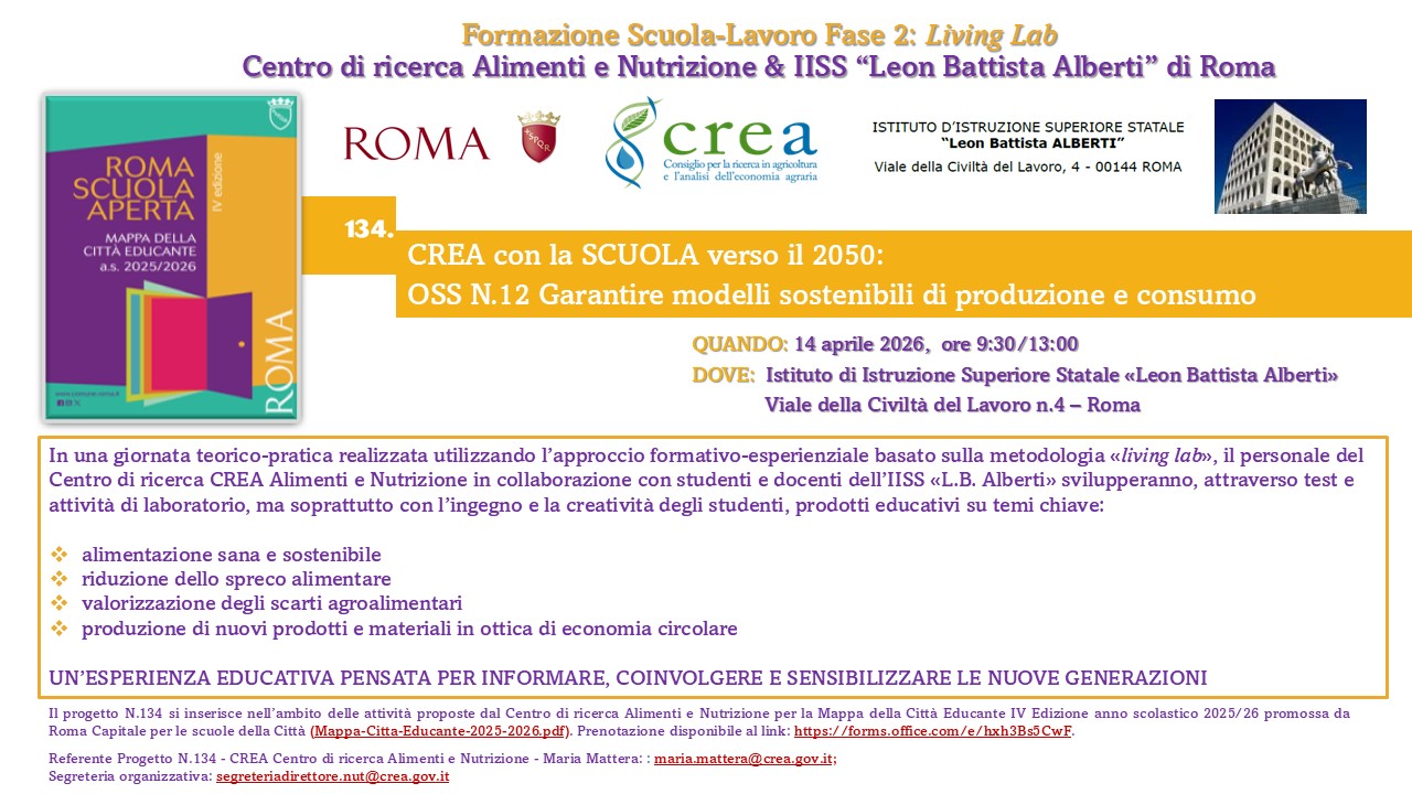 Formazione Scuola-Lavoro Fase 2: Living Lab Centro di ricerca Alimenti e Nutrizione & IISS “Leon Battista Alberti” di Roma