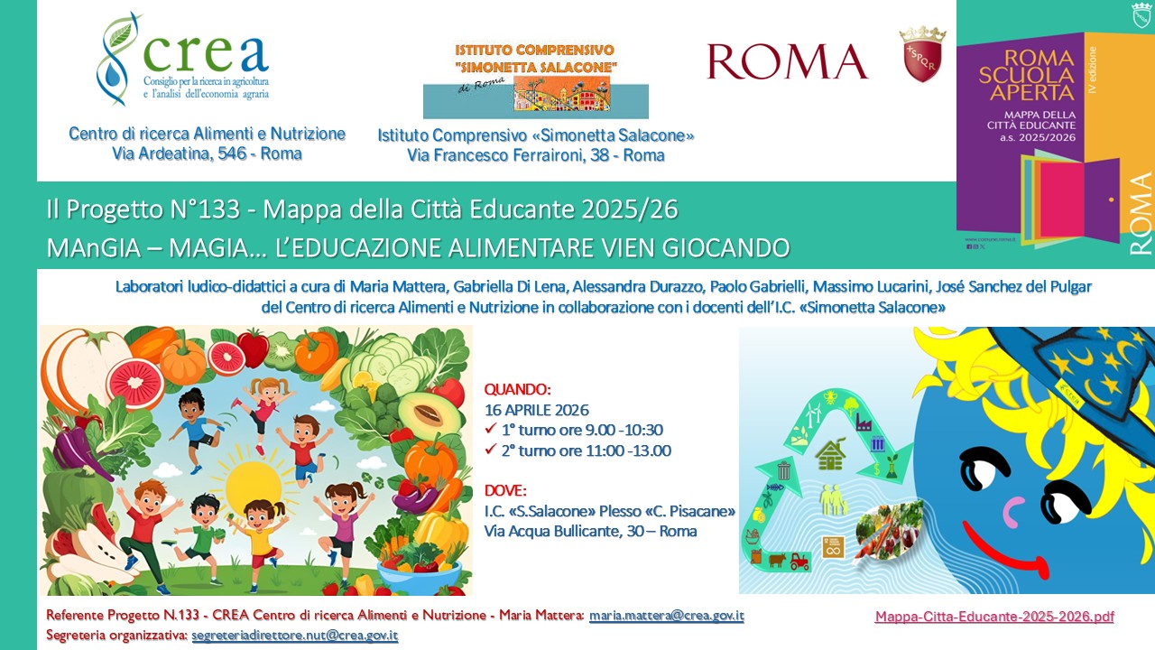 “MAnGIA-MAGIA… l'educazione alimentare vien giocando” all’Istituto Comprensivo “S. Salacone” di Roma