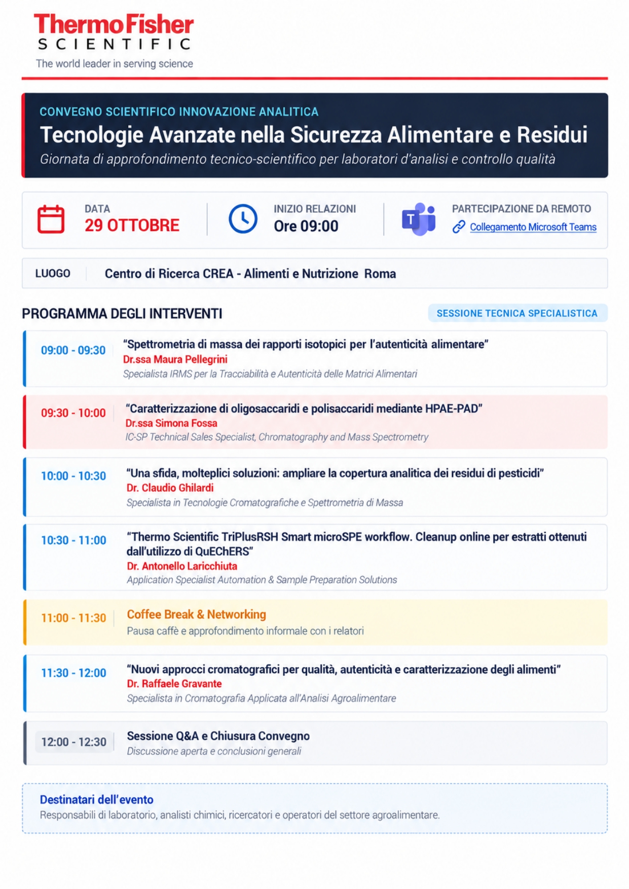 Workshop scientifico innovazione analitica tecnologie avanzate nella sicurezza alimentare e residui