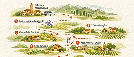 Study visit Distretti del Cibo: filiere locali e reti territoriali in azione