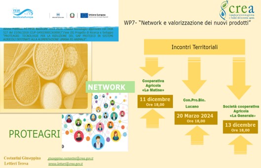 Progetto Proteagri - Incontri territoriali