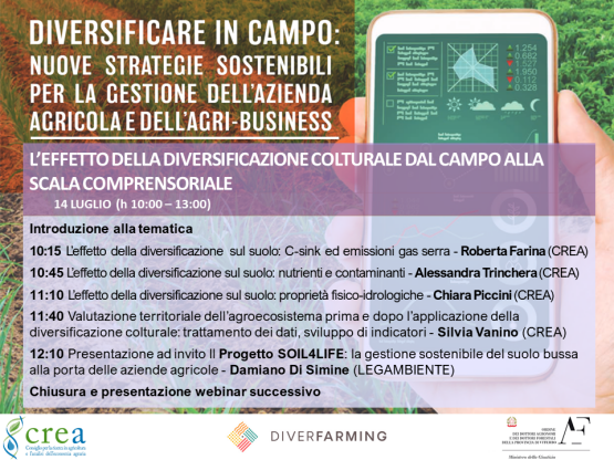 Webinar Series DIVERFARMING: al via la terza giornata