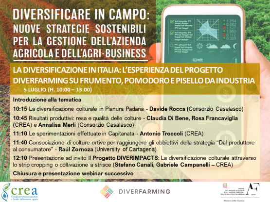 Webinar Series DIVERFARMING: al via la seconda giornata