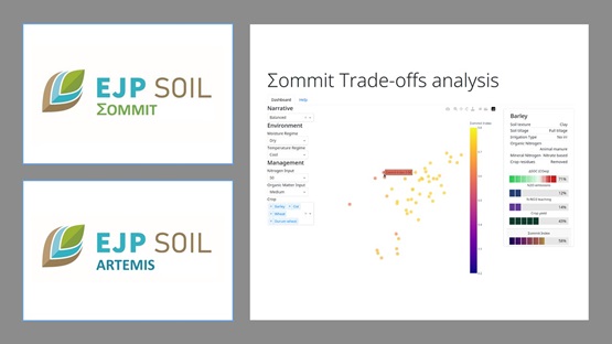 Visite di ricerca finanziate da EJP Soil: il CREA rafforza i legami internazionali con LUKE in Finlandia