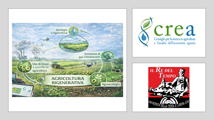 Il CREA Agricoltura e Ambiente di Bari ospita l’Università della terza e libera età “Il Re del Tempo” di Capurso (BA)