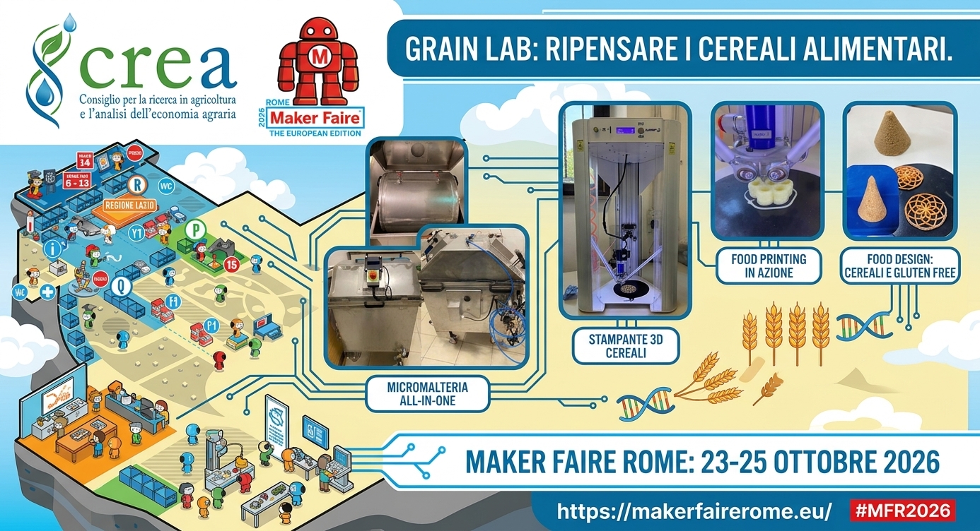 Dal chicco al piatto: scopri il futuro dei cereali con il CREA al Maker Faire 2026