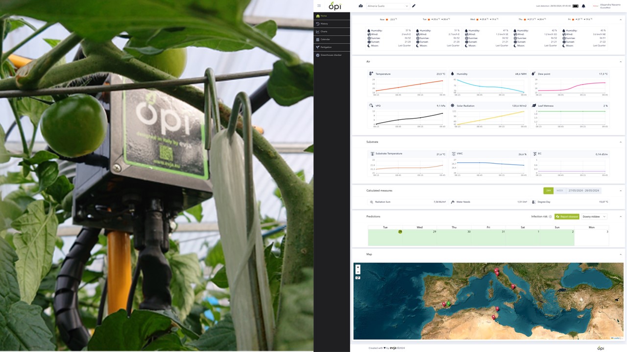 iGuess-MED al convegno “SISTEMI DI SUPPORTO DECISIONALE PER LA GESTIONE SOSTENIBILE DEL POMODORO IN SERRA” patrocinato dal CREA