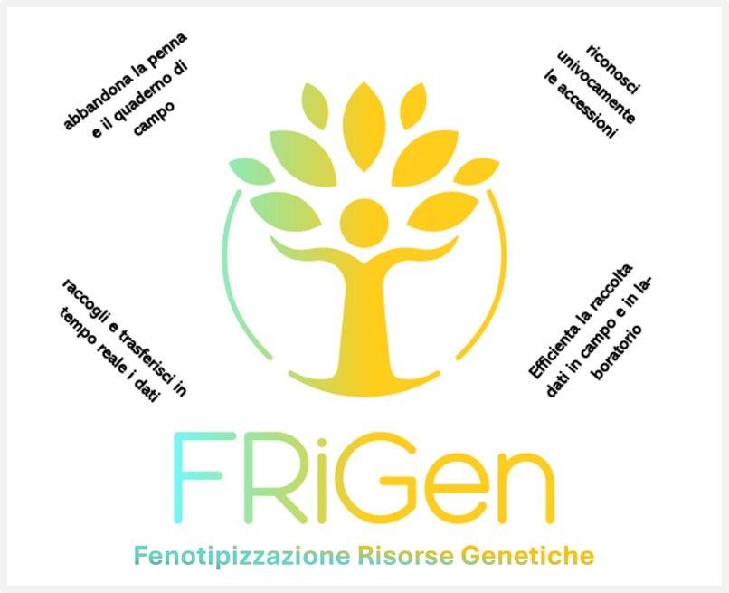 Il CREA presenta FRiGen (Fenotipizzazione Risorse Genetiche), applicazione open-source, user-friendly, tramite tecnologia RFID o NFC